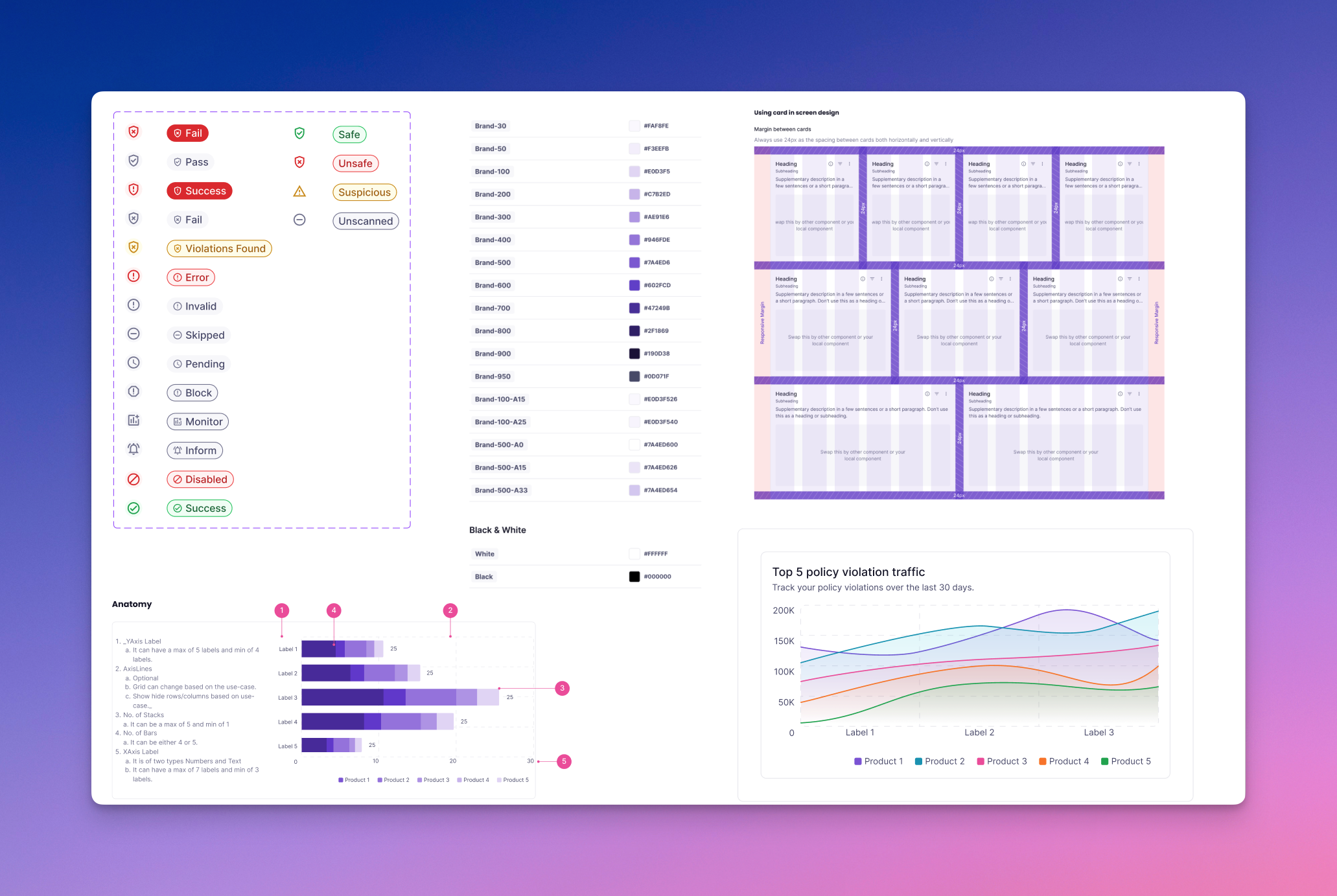 Radius Design System