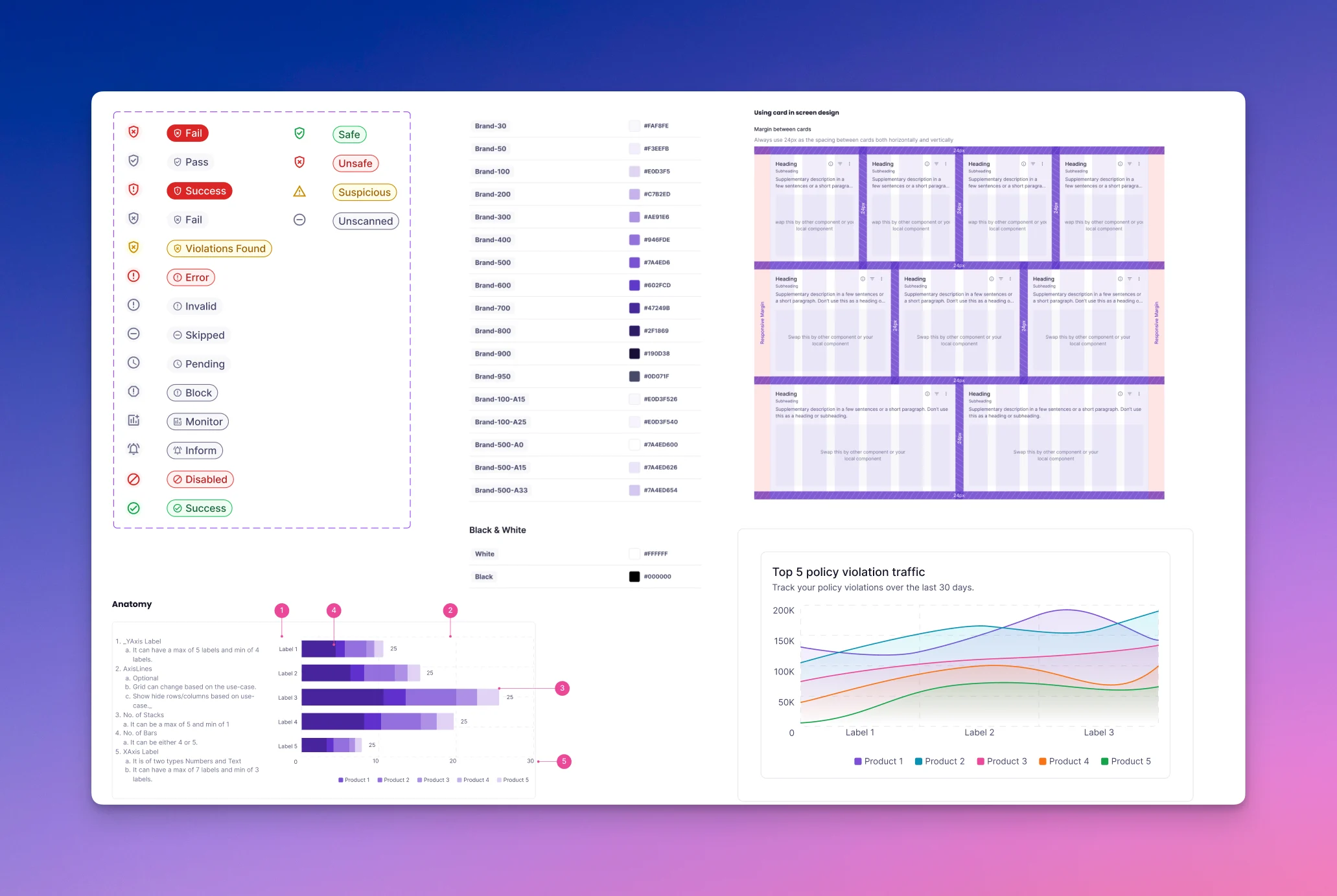 Radius Design System